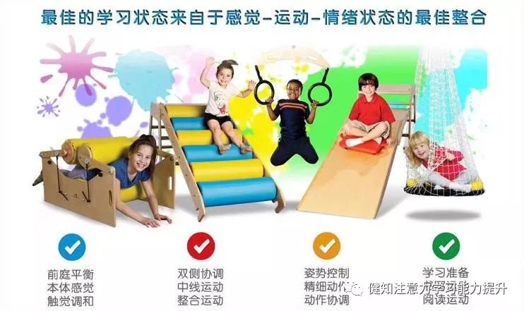 认识感觉统合,科学培养优秀的娃